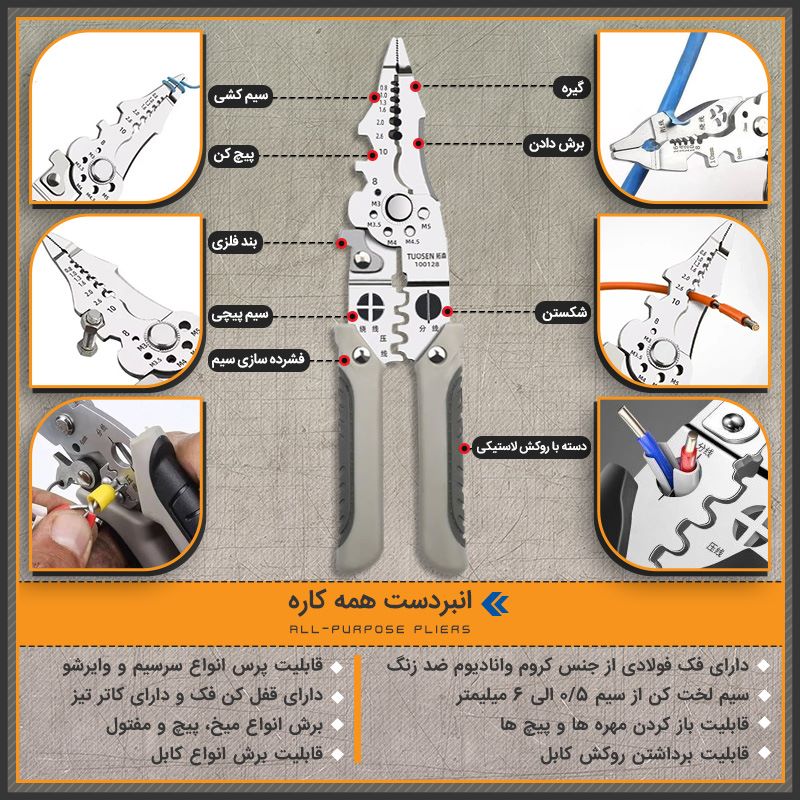 انبردست همه کاره